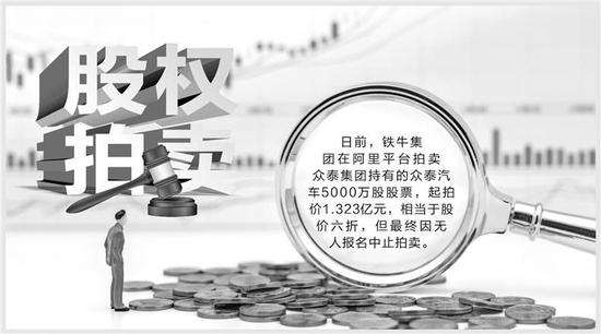 市价六折拍卖仍难觅买家 众泰汽车价值几何?