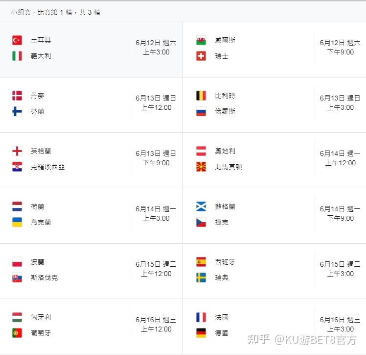 {老虎機}(2021年欧洲杯赛程表直播表欧洲杯16强) {老虎機}(2021年欧洲杯赛程表直播表欧洲杯16强)