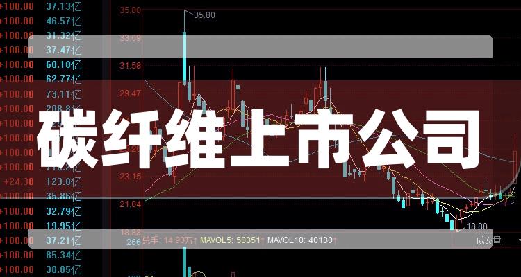 {網上賭場}(00233是诈骗电话吗) {網上賭場}(00233是诈骗电话吗)