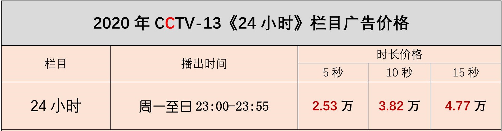 {YY GAME}(cctv现场直播国庆70周年联欢活动)